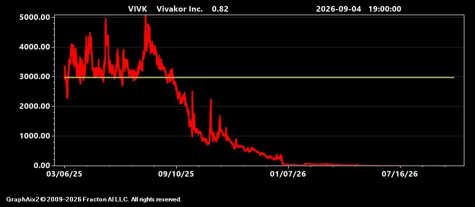 vivk.jpg